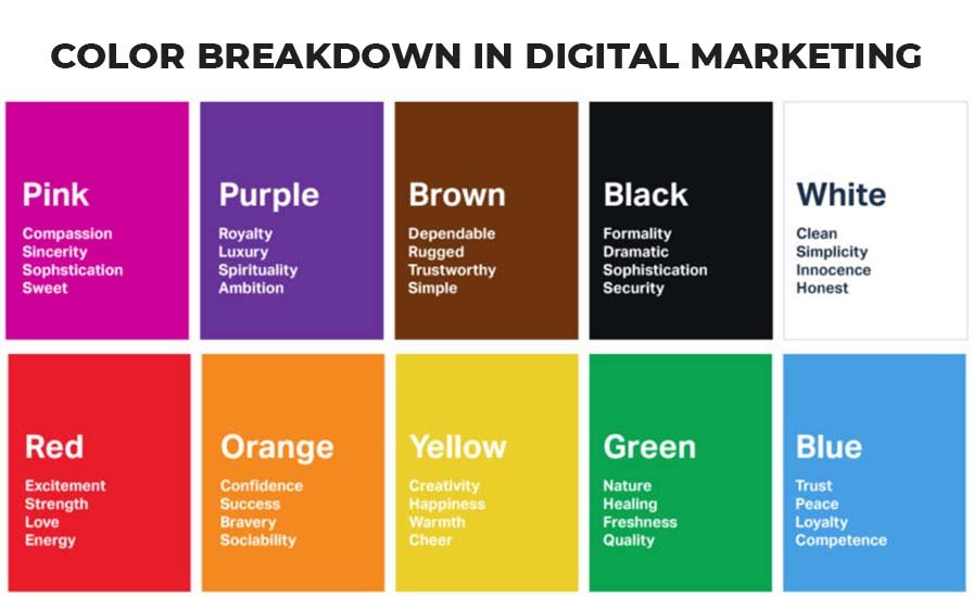 the psychology of color in marketing and branding